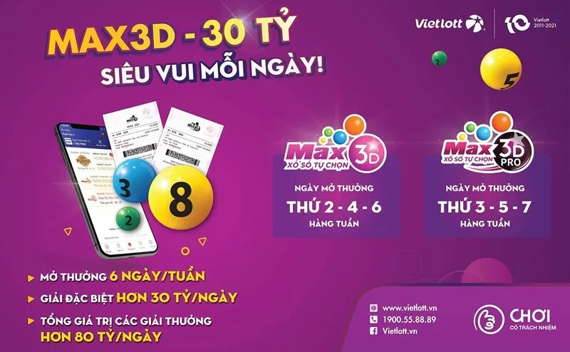 Xổ số trực tuyến - Hành trình chinh phục những con số may mắn